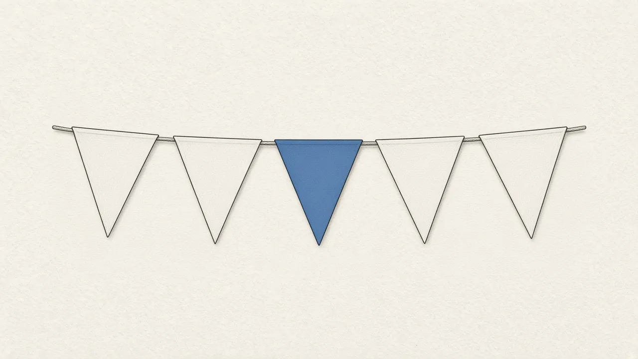Five paper pennants on a thin line, the middle pennant filled in blue.